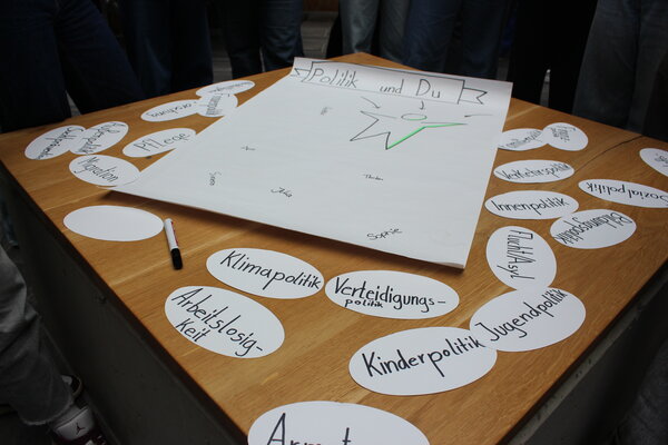 Bild vergr&ouml;&szlig;ern: BG Politisches Wohnzimmer 1