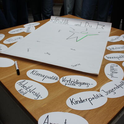 BG Politisches Wohnzimmer 1